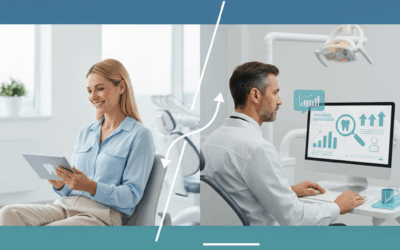 Google Ads für Zahnärzte: Lohnt sich bezahlte Werbung?